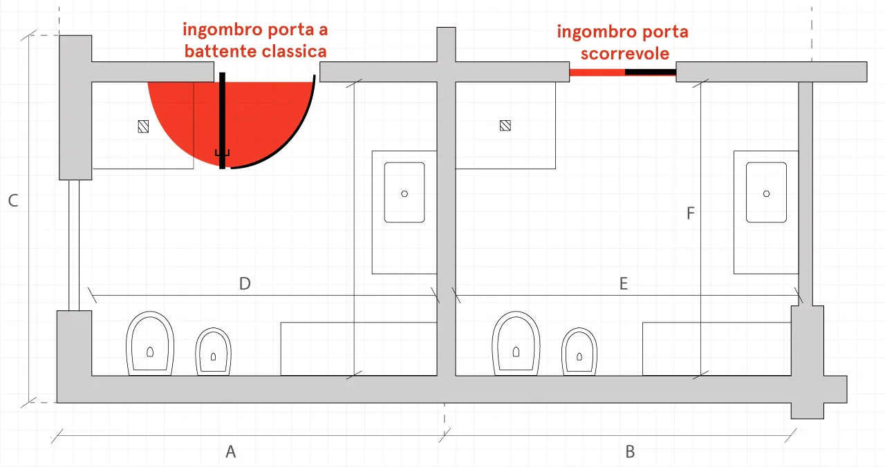 porte_a_scomparsa_apertura_passaggio_ermetika.jpg