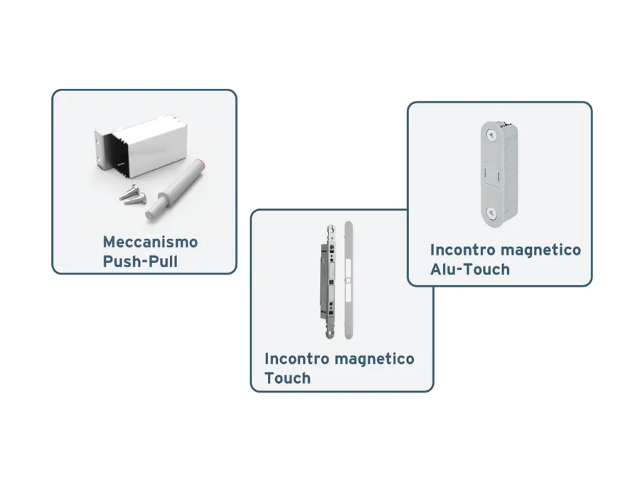 Cosa include il kit Push-Pull?